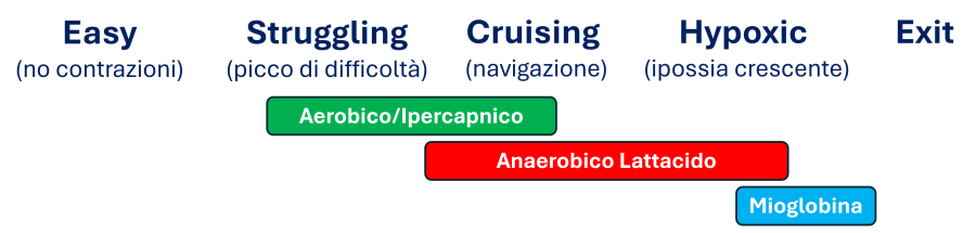 Sistemi energetici